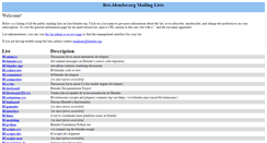 Desktop Screenshot of lists.blender.org
